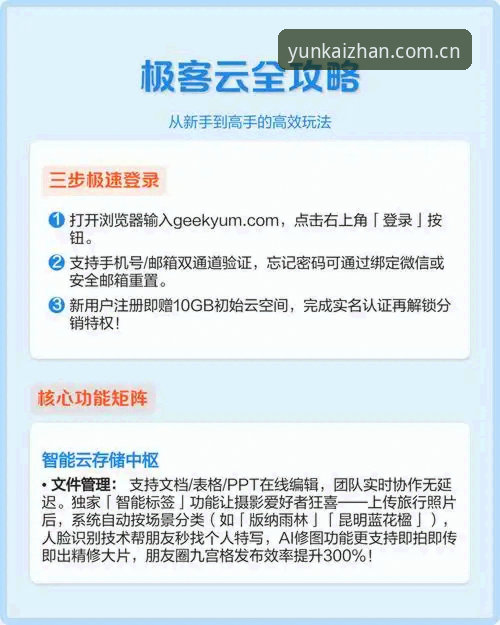 云开全站登录全流程深度分析：从新手到高手的完整操作指南